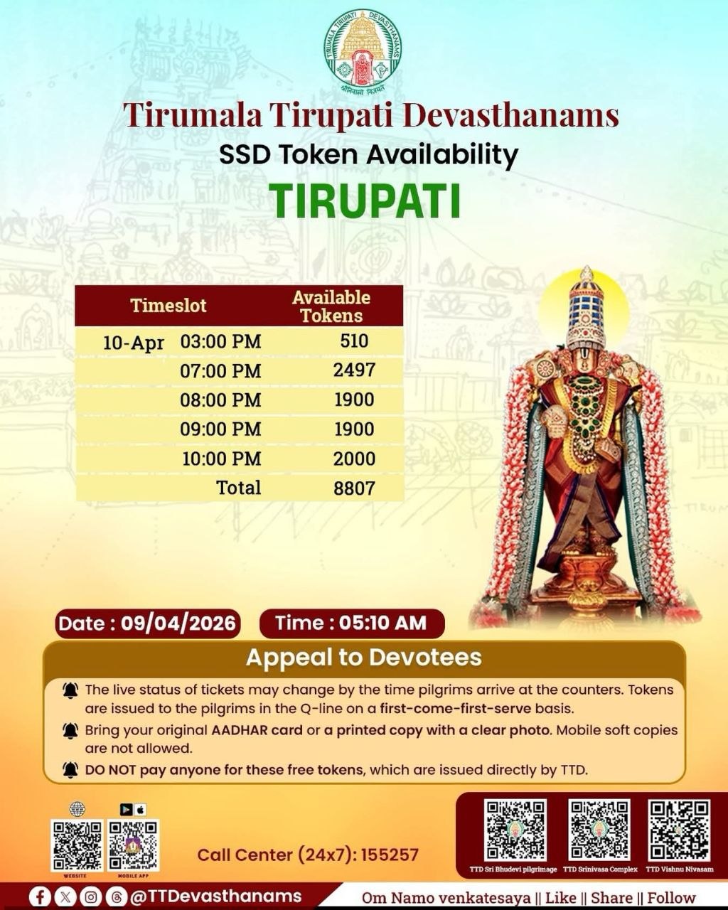 Tirupati SSD Token Availability Status April 10 Live Counter Update TTD